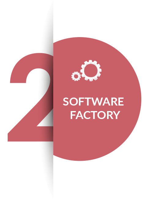 software factory MiBizPartners